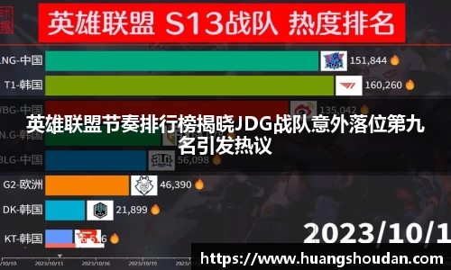 英雄联盟节奏排行榜揭晓JDG战队意外落位第九名引发热议